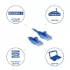 ACT sininen 1,5 m LSZH U/UTP CAT6 Datacenter Slimline -verkkokaapeli ilman salpaa RJ45-liittimillä