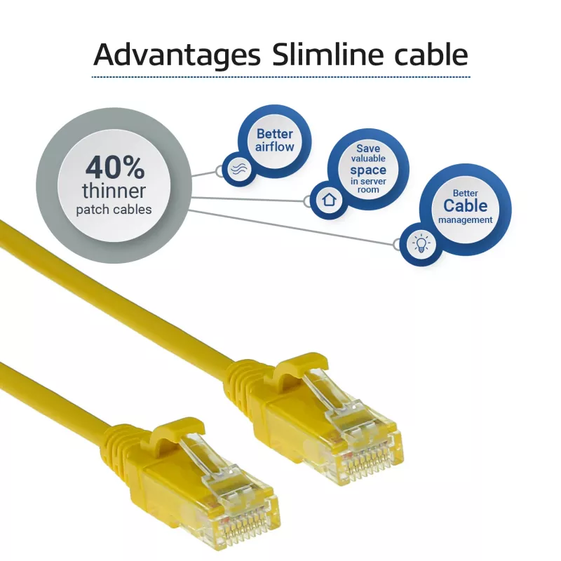 ACT keltainen 1 m LSZH U/UTP CAT6 Datacenter Slimline -verkkokaapeli ilman salpaa RJ45-liittimillä