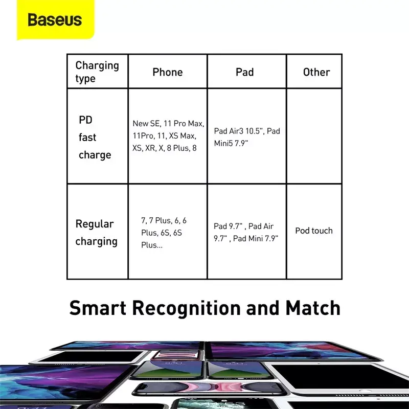 Kaapeli Baseus Tungsten Gold 1 m musta Lightning - USB C