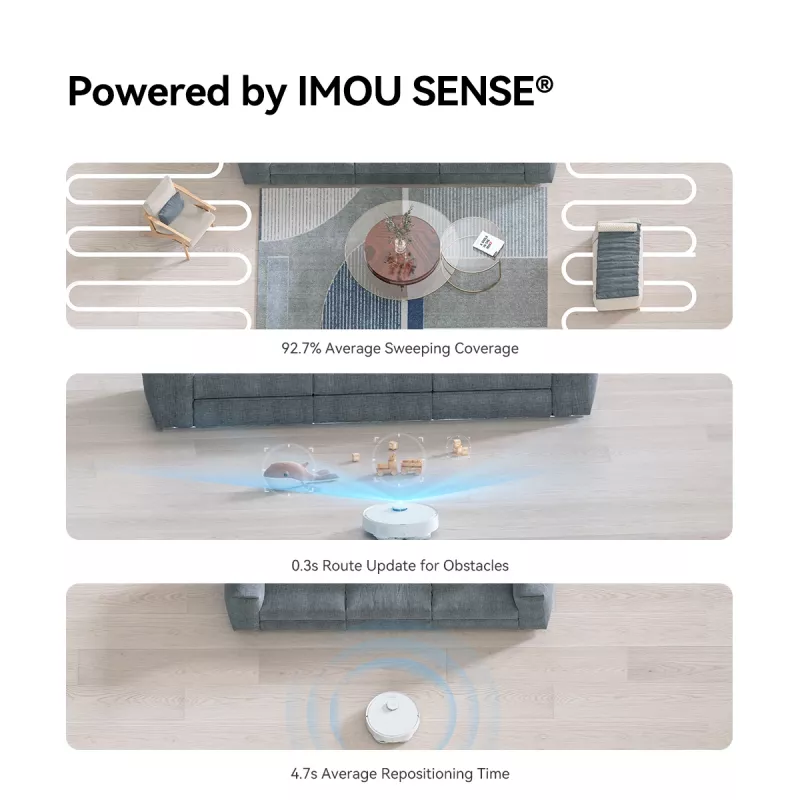 Imuri Imou RV3