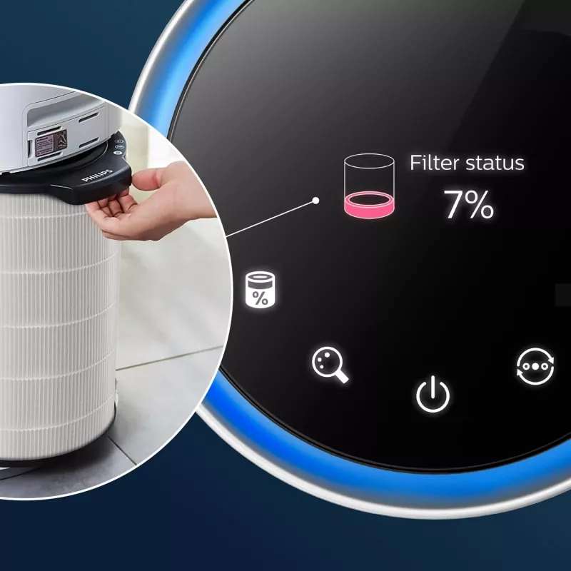 Philips FY4440/30 ilmanpuhdistimen lisävaruste ilmanpuhdistinsuodatin