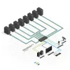 Lindy 8 portin DVI-I Single Link, USB 2.0 ja Audio KVM-kytkin Pro