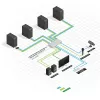 Lindy 4 portin KVM-kytkin Pro USB 2.0, DisplayPort 1.2 ja TTU