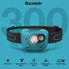 Otsalamppu GP Lighting Discovery Teal LED 300 lm IPX4