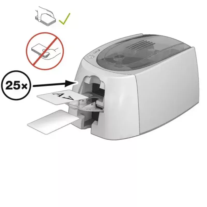 Muovikorttitulostin Durable Duracard ID 300