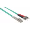 Intellinet kuitu-kaapeli, OM3, ST/LC, 1 m, aqua, duplex, multimode, 50/125 µm, LSZH, kuitu, elinikäinen takuu