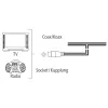 Hama 00205283 radioantenni DAB, DAB+, FM