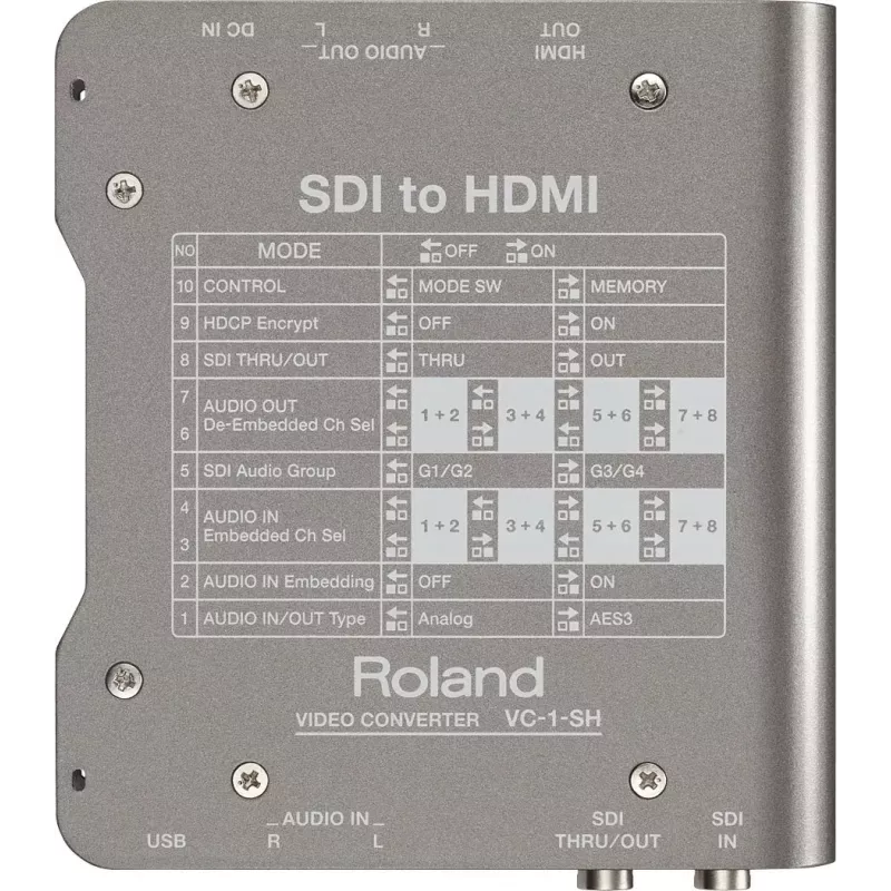 Videosignaalimuunnin Roland VC-1-SH