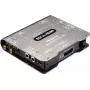 Videosignaalimuunnin Roland VC-1-SH