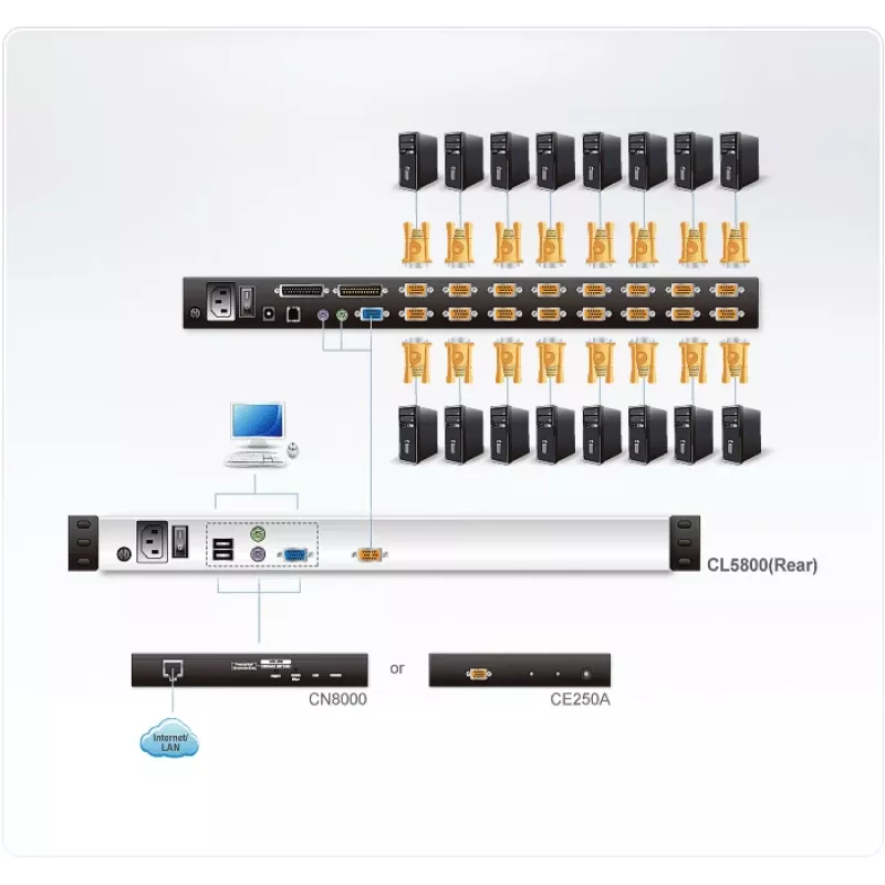 ATEN CL5800N -rack-konsoli 48,3 cm (19 tuumaa) 1280 x 1024 pikseliä musta