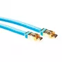 ACT 20 metrin HDMI perusnopeuskaapeli v1.3 RF-estolla HDMI-A uros - HDMI-A uros