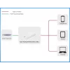 Microconnect MC-POEADAPTER-60W-USB-C PoE-sovitin Fast Ethernet 20 V