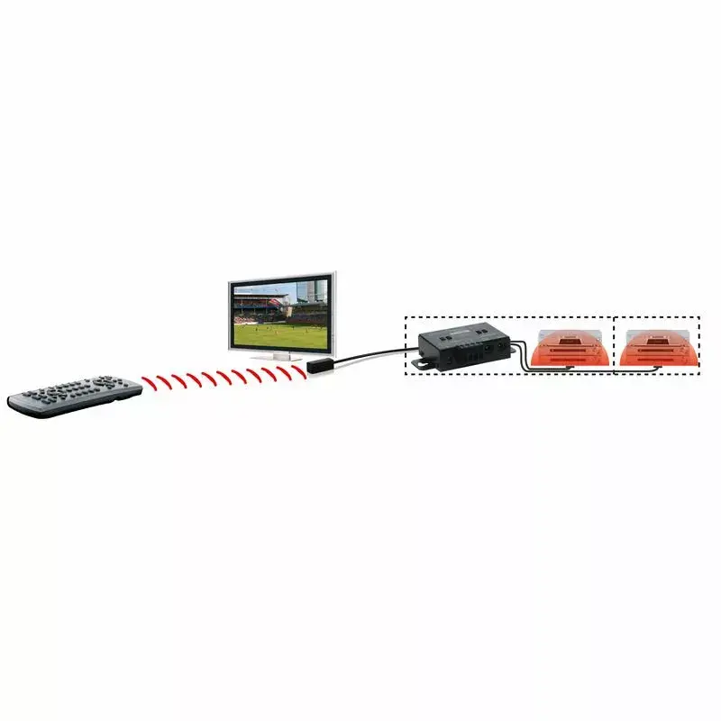 Marmitek IR Control 10 XTRA - IR-jatko - max. 300 m