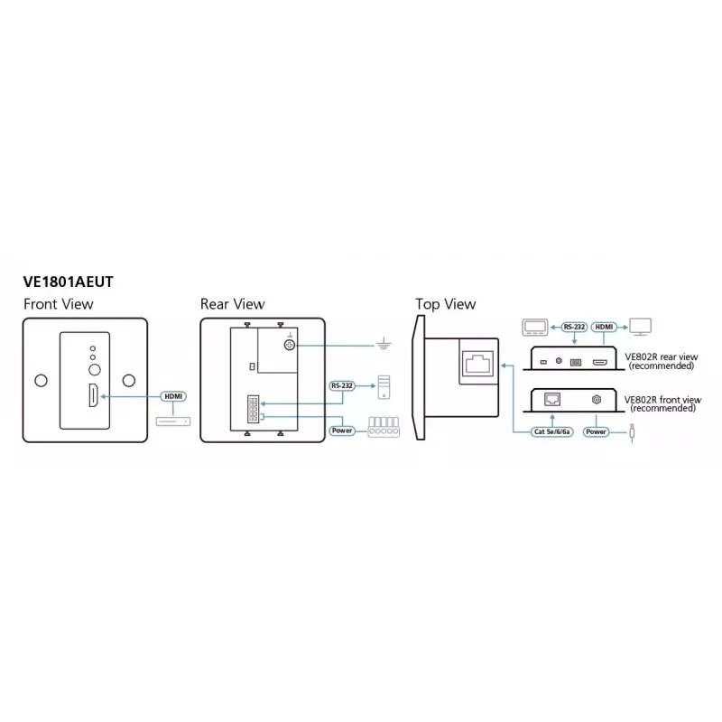 AV-lähetin ATEN VE1801AEUT-AT-G HDMI HDBaseT-Lite 4096x2160
