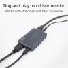 ACT USB-C -videokaappauskortti, HDMI 4K@60Hz läpivienti, 4K@30Hz tallennus