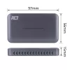 ACT USB-C -videokaappauskortti, HDMI 4K@60Hz läpivienti, 4K@30Hz tallennus