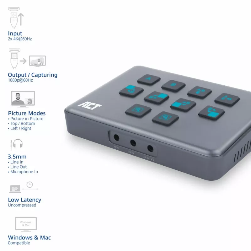 ACT Dual HDMI -tulo USB-C-videoswitch 60Hz harmaa