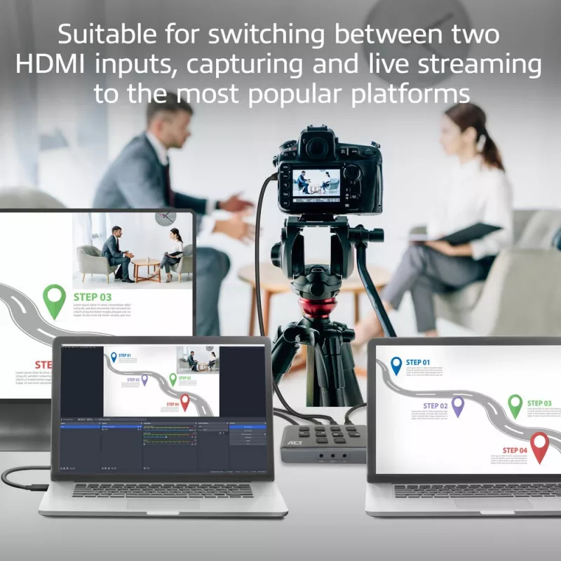 ACT Dual HDMI -tulo USB-C-videoswitch 60Hz harmaa