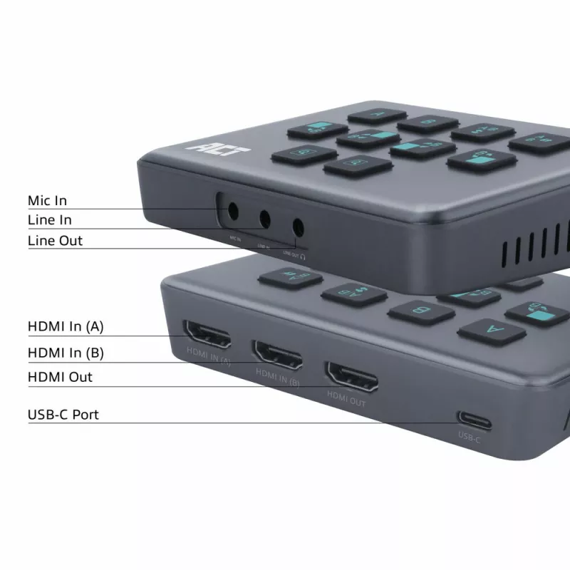 ACT Dual HDMI -tulo USB-C-videoswitch 60Hz harmaa