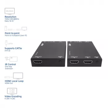 HDMI over CAT -jatkosarja ACT AC7852 — HDMI-signaalin jatko jopa 150 m CAT5e-kaapelilla