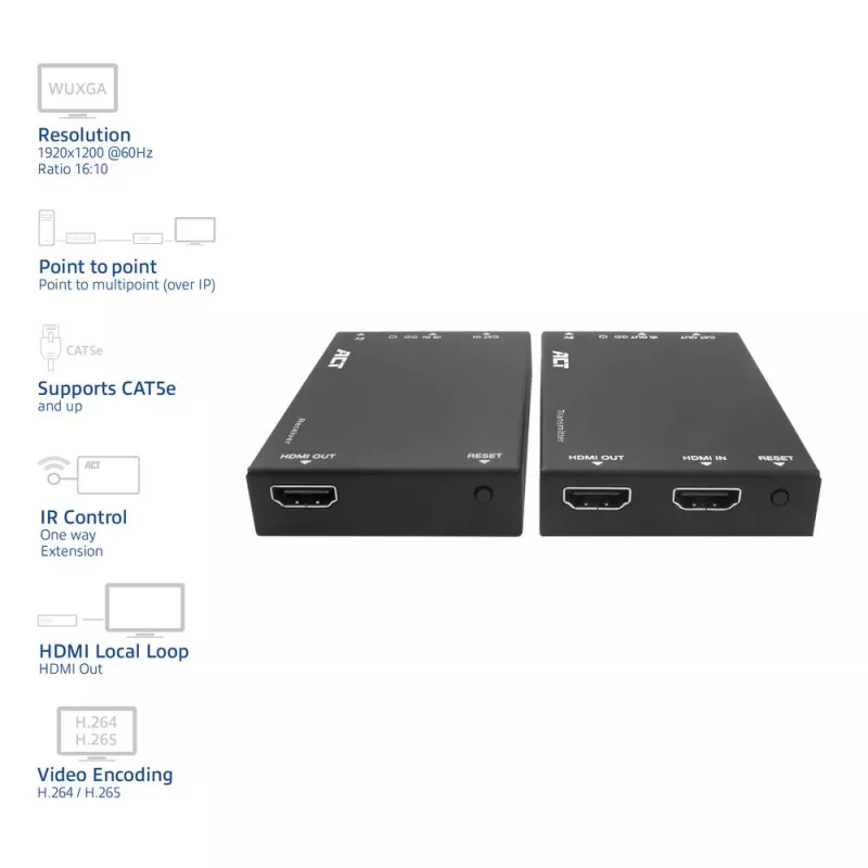 HDMI over CAT -jatkosarja ACT AC7852 — HDMI-signaalin jatko jopa 150 m CAT5e-kaapelilla