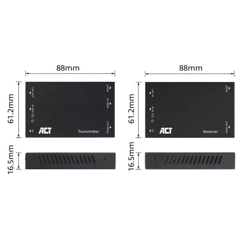 HDMI over CAT -jatkosarja ACT AC7852 — HDMI-signaalin jatko jopa 150 m CAT5e-kaapelilla