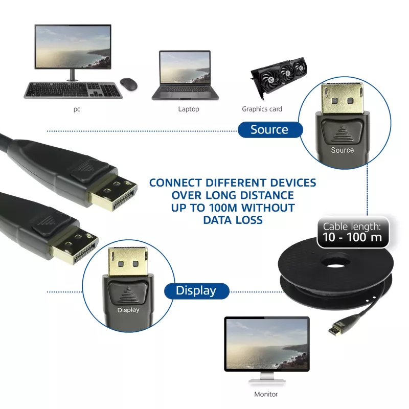 ACT 80 metrin DisplayPort-aktiivinen optinen kaapeli, DisplayPort-uros – DisplayPort-uros