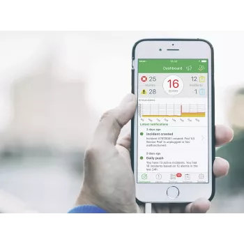 APC EcoStruxure IT Expert verkonhallinta 1 vuosi