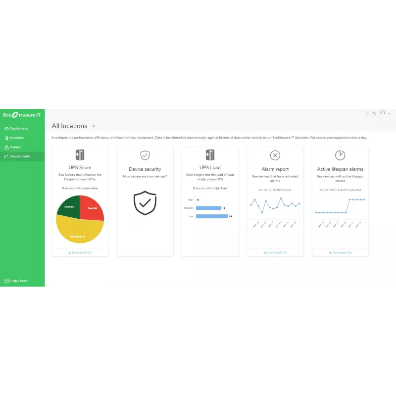 APC EcoStruxure IT Expert verkonhallinta 1 vuosi