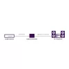 Marmitek Connect AD12 musta 25008412 HDMI-audion erotin 4K