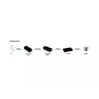 Digitus DC-59100 RGB-skew-kalibraattori VGA-signaaleille