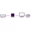 Marmitek Connect HV15 - HDMI–VGA-sovitin