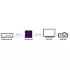 Marmitek Connect HV15 - HDMI–VGA-sovitin