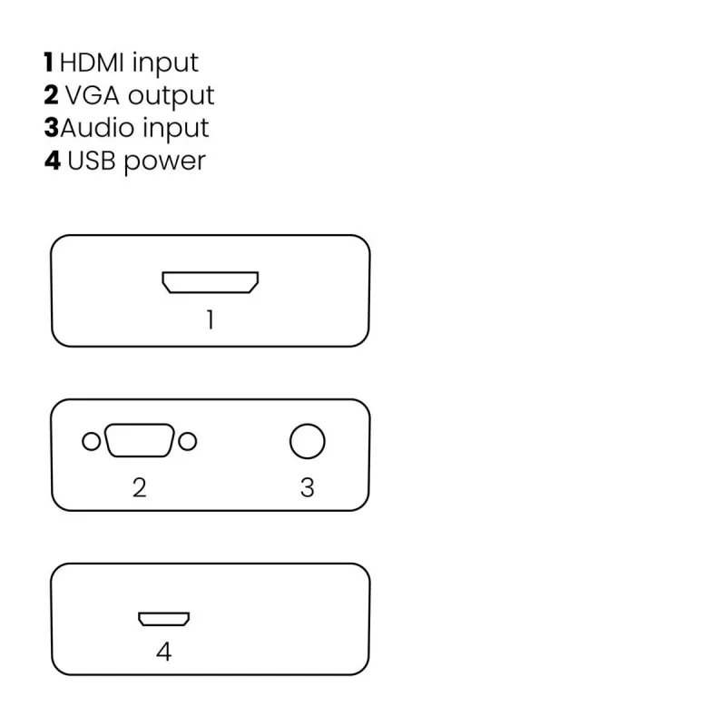 Marmitek Connect HV15 - HDMI–VGA-sovitin