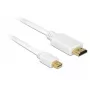 Mini DisplayPort - HDMI -kaapeli DeLOCK 83992 0,5 m
