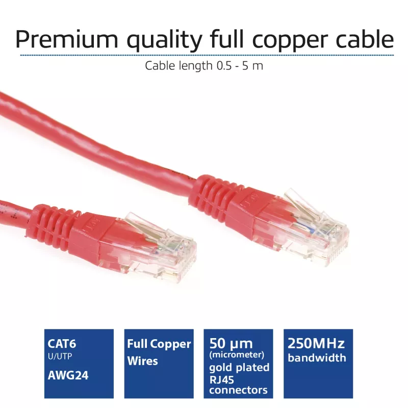 ACT punainen 20 metrin U/UTP CAT6 patch-kaapeli RJ45-liittimillä
