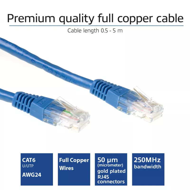 ACT sininen 2 metrin U/UTP CAT6 patch-kaapeli RJ45-liittimillä