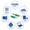 ACT vihreä 1 metrin U/UTP CAT6 patch-kaapeli RJ45-liittimillä