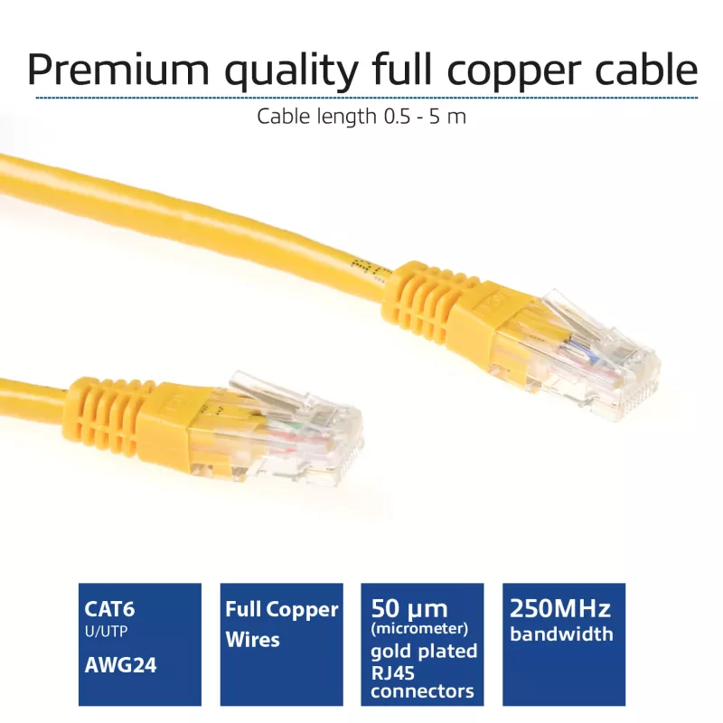 ACT keltainen 20 metrin U/UTP CAT6 -verkkokaapeli RJ45-liittimillä