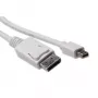 Mini DisplayPort -uros – uros -kaapeli ACT 2 metrin AK3965
