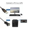 ACT USB-sarjaporttisovitin (perusversio)