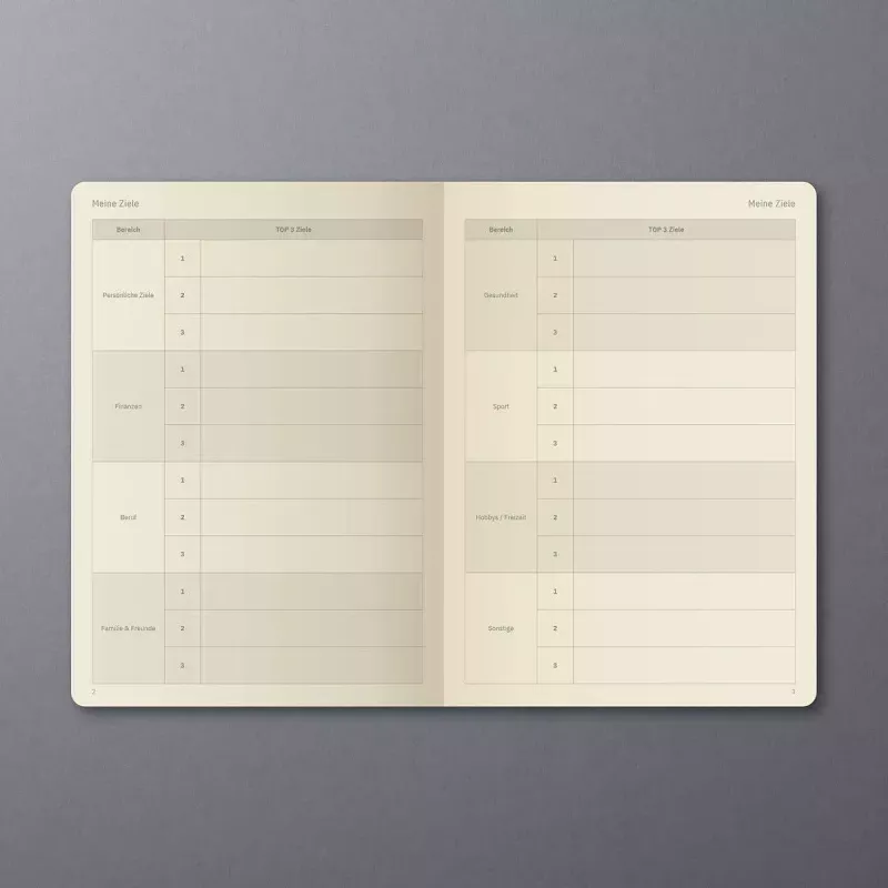 Muistikirja Sigel Conceptum A5 192 lehteä 148 x 213 mm