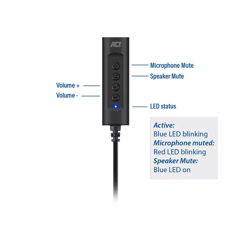 ACT AC9360 äänikortti USB 3,5 mm kuulokeliitäntä 4 painiketta