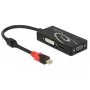 Delock 62855 Mini DisplayPort 1.2 - VGA / HDMI / DVI -sovitin, 4K, passiivinen, musta