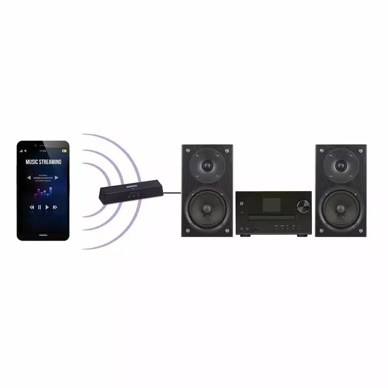 Marmitek BoomBoom 100 Bluetooth-äänilähetin/-vastaanotin (08330)