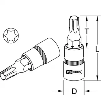 Hylsysarja KS Tools 911.1445 1/4 tuuman vääntö 1 pää 15 g