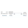 Ewent EC3901 HDMI-kaapeli 1 m HDMI Type-A (Standard) musta
