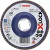 Bosch X571 hiomalaikka