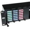 ACT Fiber Panel High Density 2HE 12 MTP®-MPO-kasetille / Keystone-sovitinlevyille