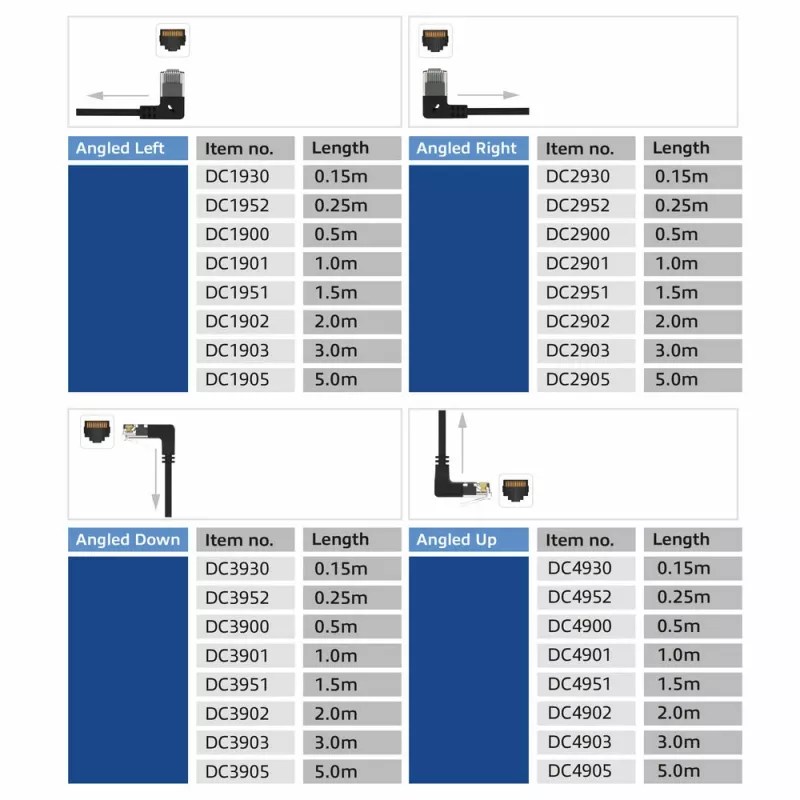 ACT musta 3 metrin U/UTP CAT6A LSZH Slimline -patchkaapeli RJ45-liittimillä 90° kulma oikealle suoraan